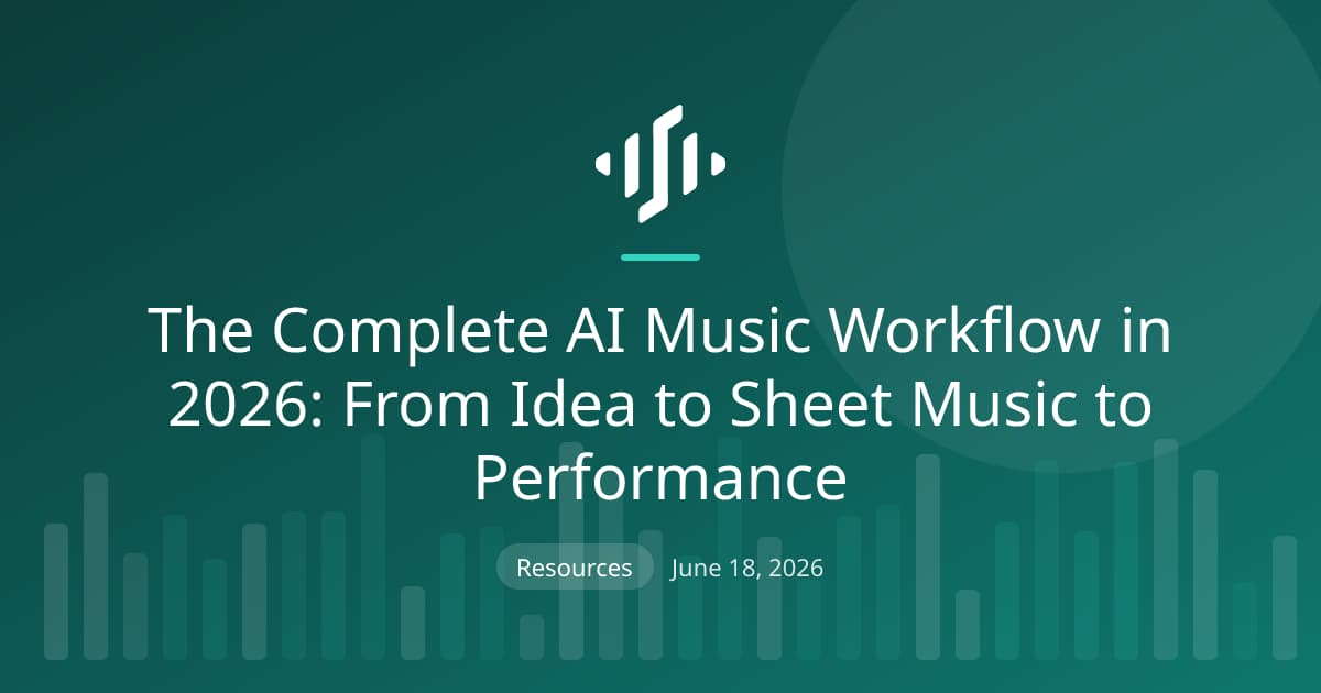 The 2026 AI music workflow: record an idea, transcribe it to notation and MIDI, edit, arrange, then perform